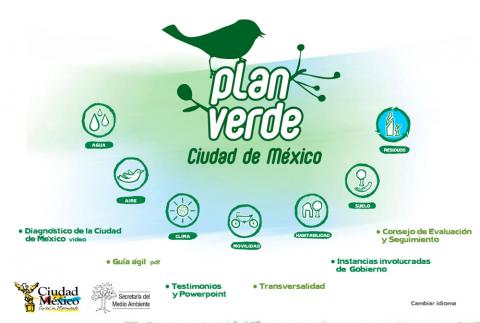 Interactivo Plan Verde