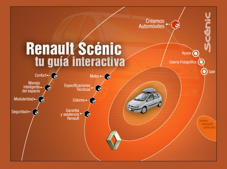 Interactivo Renault